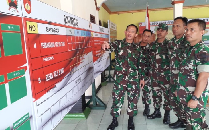 Kasdim Cilacap Cek Kesiapan Posko TMMD 106 di Desa Cilibang