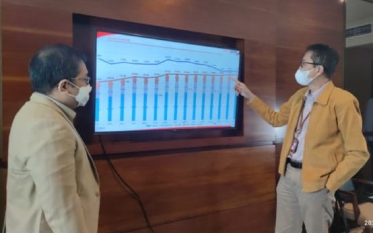 Investor Domestik Dominasi Saham “Seri B” Bank Jatim