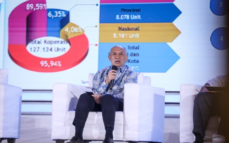 Menteri Koperasi dan UKM Teten Masduki