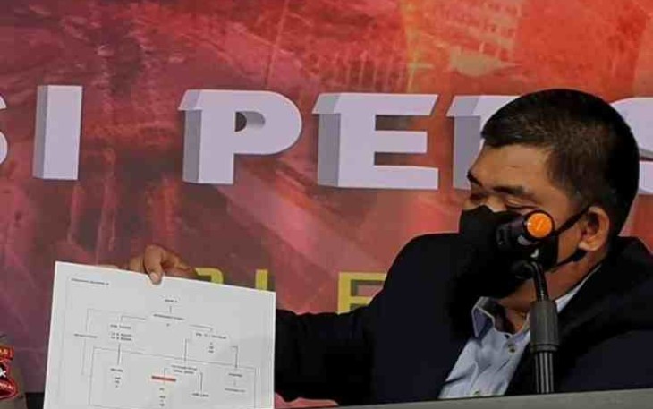 Jaringan Teroris NII Memiliki Anggota Sebanyak 1.125 Orang
