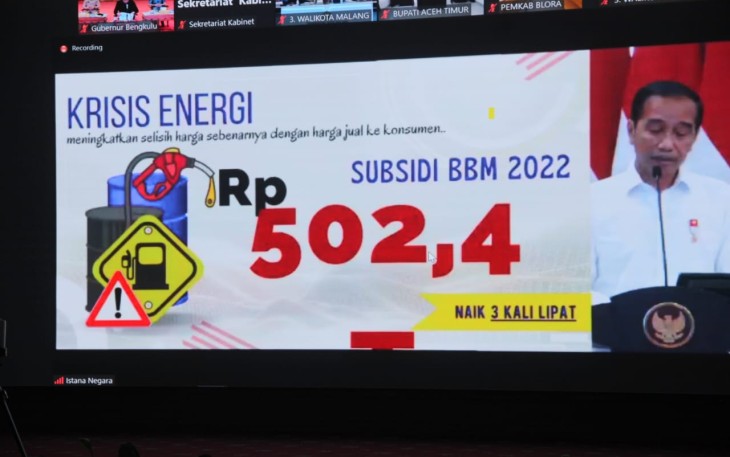Pengarahan Presiden RI terkait Pengendalian Inflasi Daerah via Virtual Meeting, Senin (12/09). 