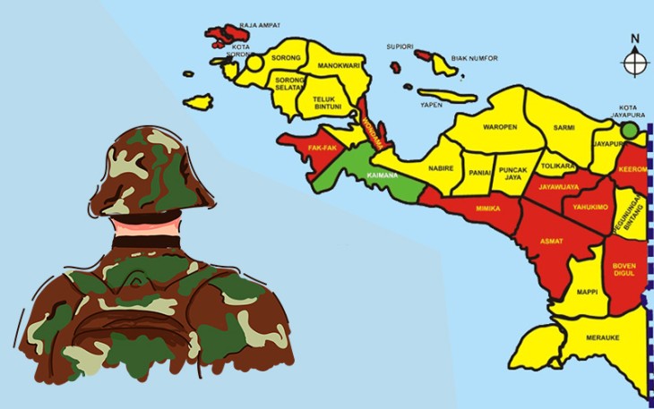 papua 