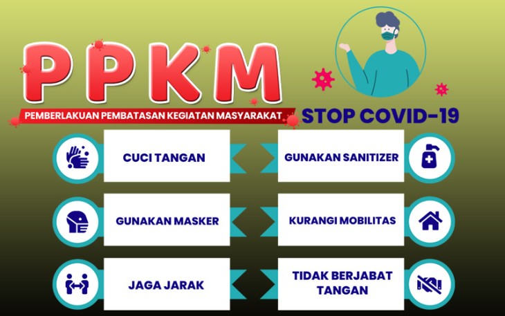 ilustrasi. Istimewa