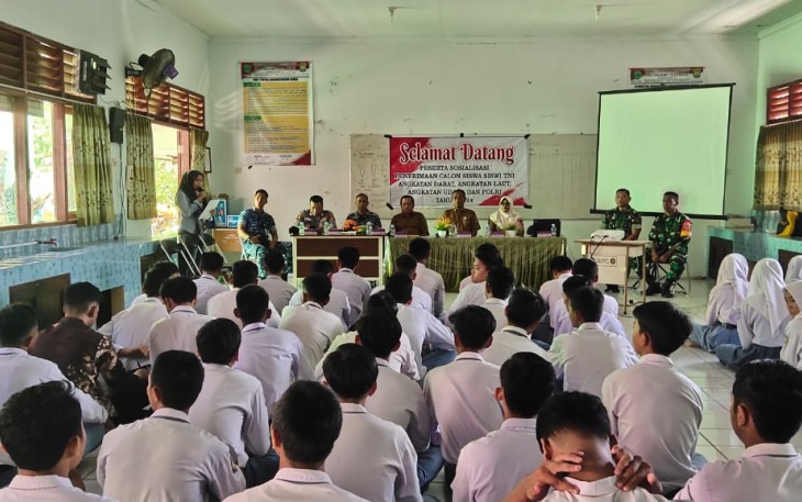 Sinergitas Tiga Pilar