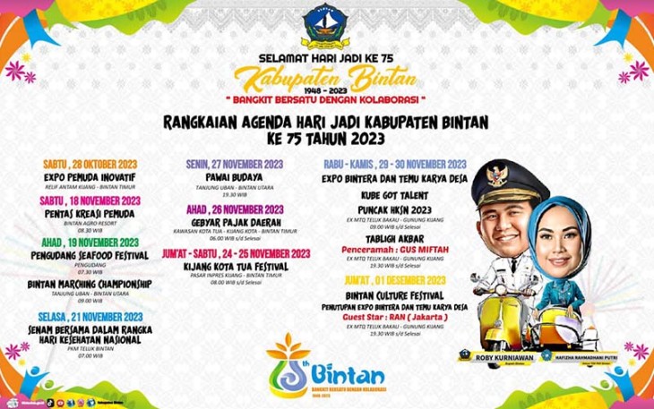 Semarak Hari Jadi ke-75 Kabupaten Bintan