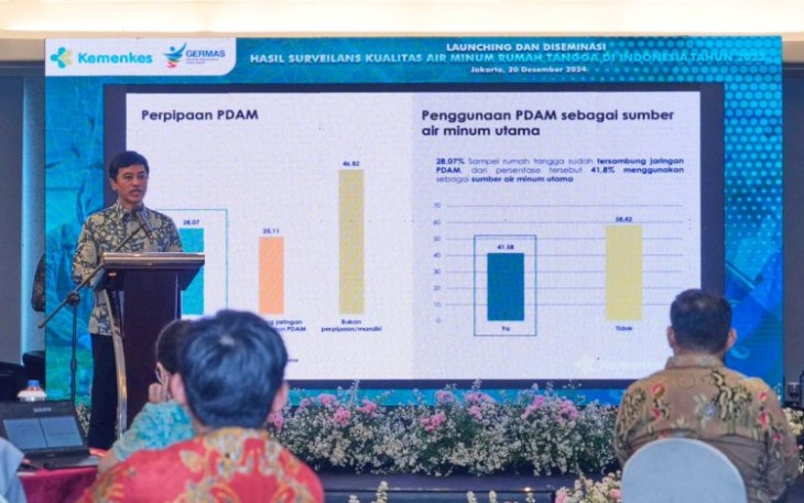 Kemenkes saat Luncurkan Hasil SKMRT di Indonesia Tahun 2023