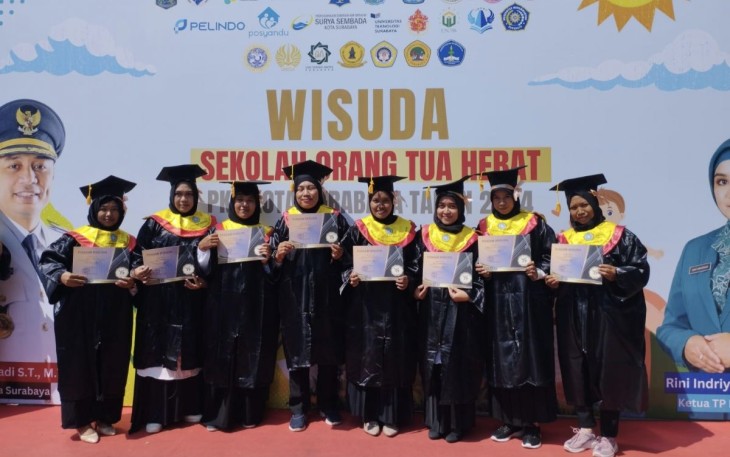 Cilukba RW15 Kelurahan Medokan Ayu Kecamatan Rungkut 