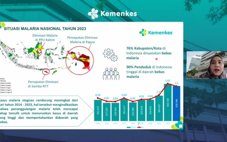 Plh Direktur P2PM Kemenkes dr Hellen Dewi Prameswari 