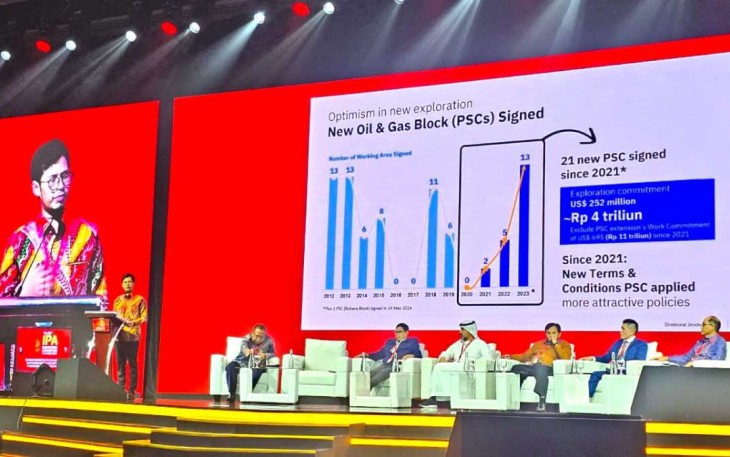IPA Convex 2024 di Tangerang, Kamis (16/5)