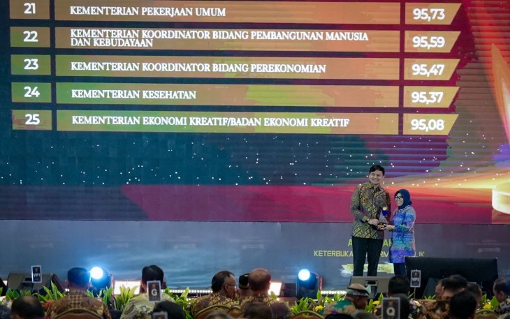 Sekretaris Kementerian Ekonomi Kreatif, Dessy Ruhati, mewakilli Kementerian Ekonomi Kreatif menerima penghargaan “Badan Publik dengan Kualifikasi Informatif” dan “Badan Publik Baru” dalam Anugerah Keterbukaan Informasi Publik 2025 yang digelar Komisi Informasi Pusat di Hotel Bidakara, Jakarta, Senin (15/12//2025)