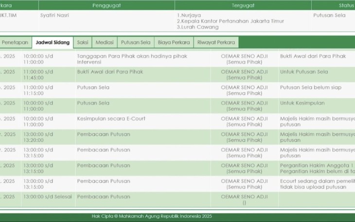 Screenshot SIPP PN Jakarta Timur, Kamis (24/4)