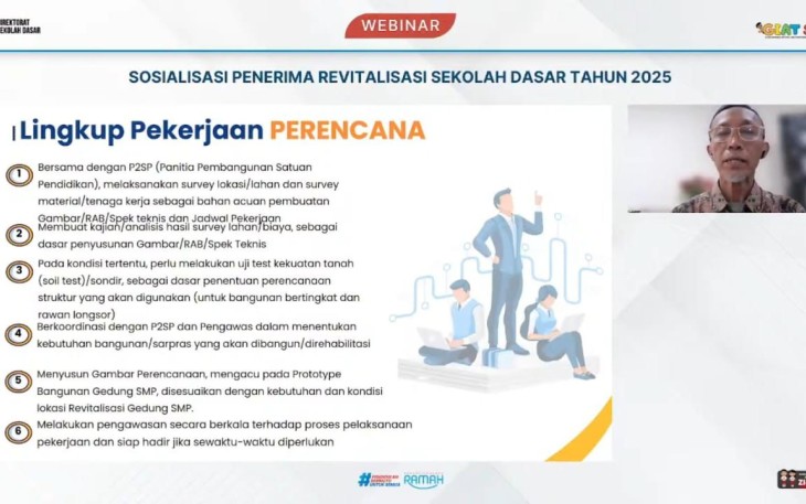 Pemerintah Dorong Swakelola dan Transparansi Data Menuju Pendidikan Berkualitas melalui Revitalisasi SD