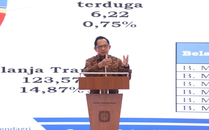 Menteri Dalam Negeri (Mendagri) Muhammad Tito Karnavian