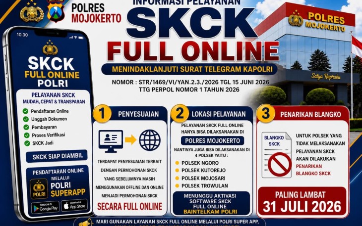 POLRI SuperApp