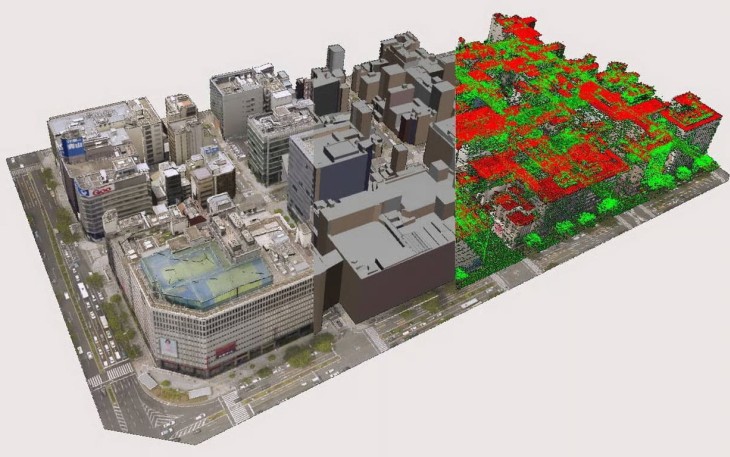 Terrasolid untuk Pemrosesan dan Analisis Data LiDAR