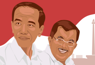 Jokowi-JK 