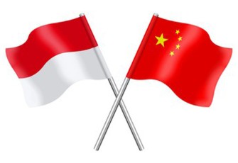 RI-China