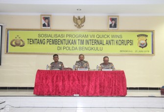 Irwasa Polda Bengkulu Kombespol Herukoco
