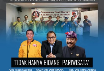 Masyarakat Bali dan Umat Hindu Rekomendasi 3 Nama untuk Menteri