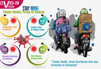 ilustrasi. Istimewa