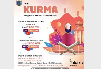 MUI DKI Jakarta