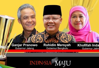 Bengkulu Raih Penghargaan Kategori Perencanaan dan Pencapaian Terbaik