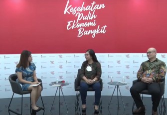 Dialog Produktif