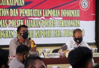 Kapolres Pekalongan AKBP Darno, S.H., S.I.K pagi tadi, Selasa (23/02/2021) membuka latkatpuan early warning, early detection dan pembuatan laporan informasi kepada para Bhabinkamtibmas Polsek Jajaran Polres Pekalongan dalam rangka mewujudkan program 100 hari kerja Kapolri.