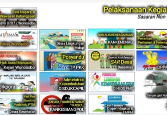 program TMMD Reguler ke-110 Kodim 0707/Wonosobo 