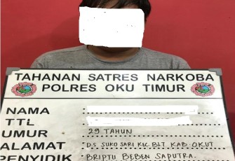 Terduga Pelaku Diamankan   