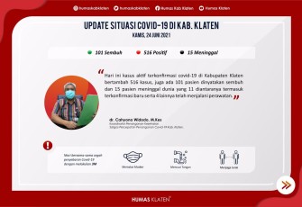 Foto Update Situasi Covid-19 