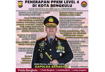 PPKM Level 4 Kota Bengkulu 