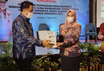 Diskominfotik Provinsi Bengkulu, terpilih sebagai the Best Question, pada Rakor SDI 2022 di Sidoarjo, Jawa Timur 
