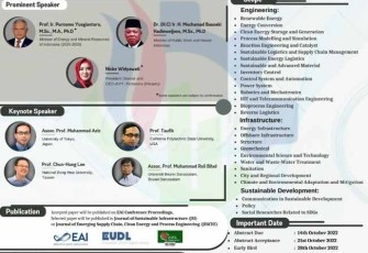 ICO-SEID
