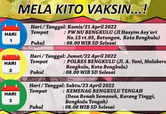 Mela Kito Vaksin
