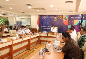 Kemenhub Hadirkan 585 Bus Untuk Mudik Gratis 2023