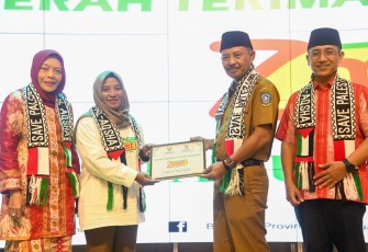 Rakorda Baznas Kepri 