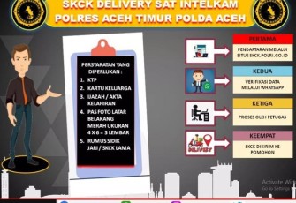 Perpanjangan SKCK di Polres Aceh Timur Sekarang Bisa Delivery.