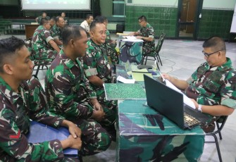 Tim Pengawasan Post Audit Intern Itdam V Brawijaya 