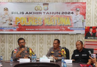 Kapolres Natuna, AKBP Nanang Budi Santosa, S.I.K., di dampingi Wakapolres Natuna, Kompol Paten Tarigan. SH., melaksanakan rilis akhir tahun 2024 tentang pencapaian kenerja Polres Natuna dalam menagani kasus di wilayah Kabupaten Natuna