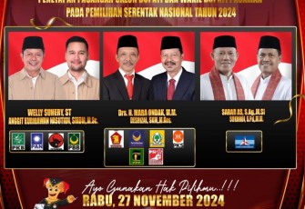 Pleno KPU Pasaman 