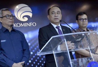 Menkominfo Budi Arie Setiadi