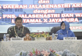 Pangkoarmada III Laksda TNI Hersan 