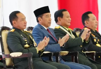 Rapim TNI-Polri 2024