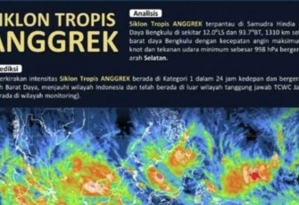 Prediksi Badai Siklon Tropis Anggrek 