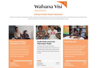Wahana Visi Indonesia