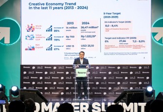  Menteri Ekonomi Kreatif, Teuku Riefky Harsya, memberi sambutan pada acara Trend Maker Summit 2025 di Platinum Hotel Jimbaran, Bali, Kamis (27/11/2025)