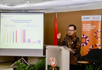 Wamendagri Bima Arya