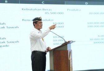 Menteri Pertanian (Mentan) Andi Amran Sulaiman