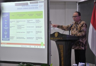 Menkop Budi Arie Setiadi 